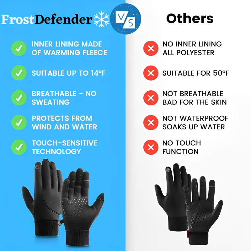 FrostDefender™ - Premium Thermal Gloves