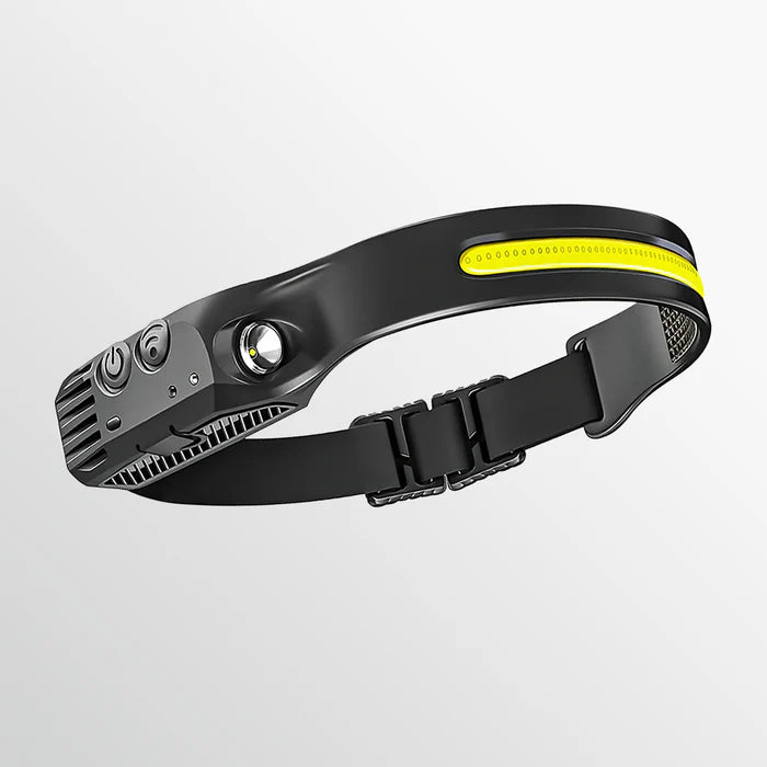 Frostdefender™ - Premium OBC Led Head Lamp