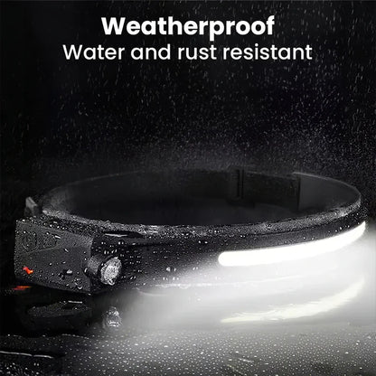 Frostdefender™ - Premium OBC Led Head Lamp