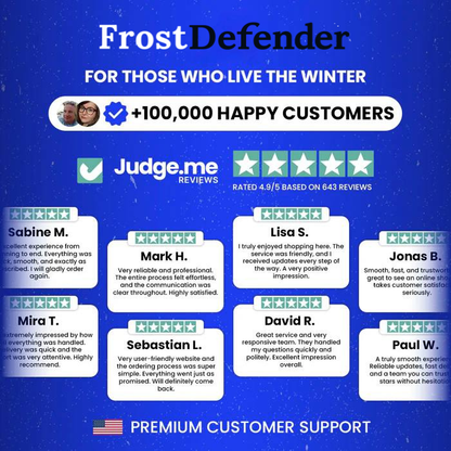 Frostdefender™ - Premium OBC Led Head Lamp