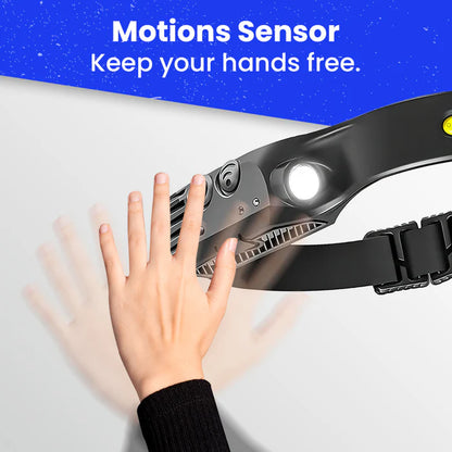 Frostdefender™ - Premium OBC Led Head Lamp