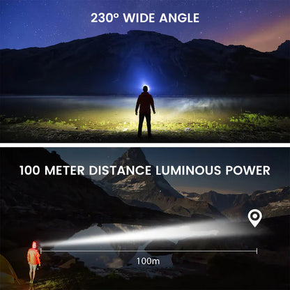 Frostdefender™ - Premium OBC Led Head Lamp