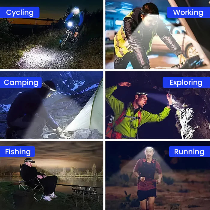 Frostdefender™ - Premium OBC Led Head Lamp