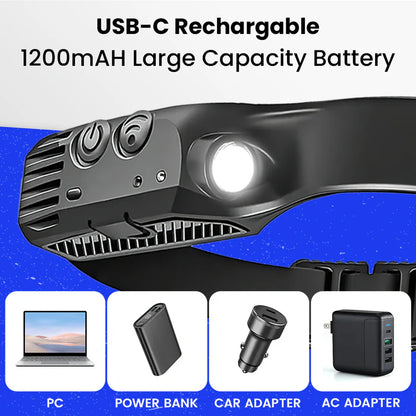 Frostdefender™ - Premium OBC Led Head Lamp