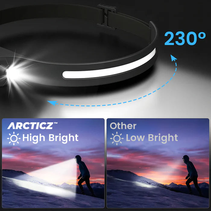 Frostdefender™ - Premium OBC Led Head Lamp