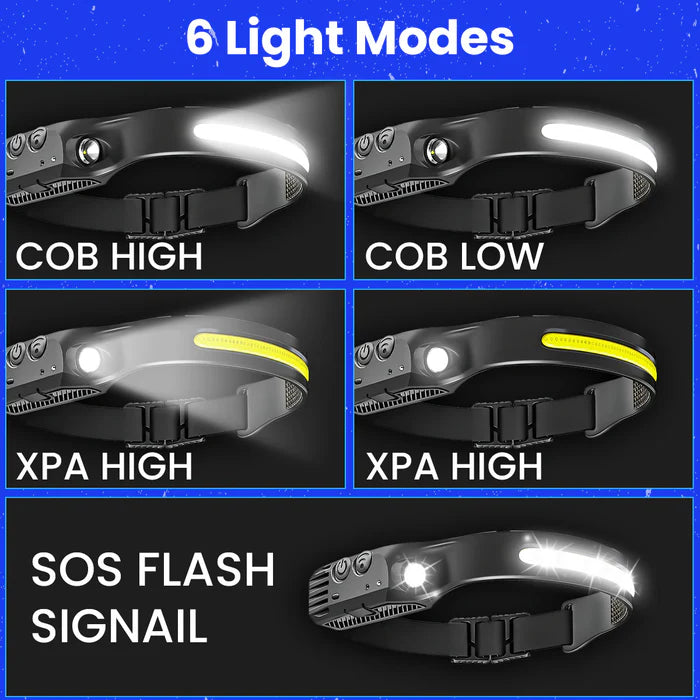 Frostdefender™ - Premium OBC Led Head Lamp