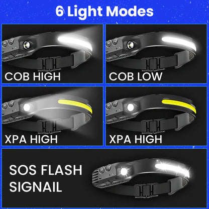 Frostdefender™ - Premium OBC Led Head Lamp